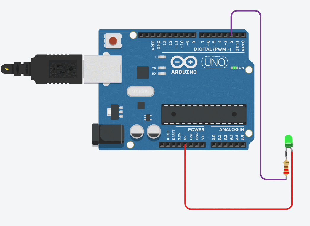 pwm视频代码剖析与解释