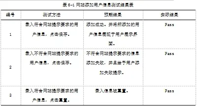 测试用例工具中文_中文支持问题