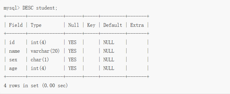 如何在MySQL数据库中处理字段的缺失值填充？  第1张