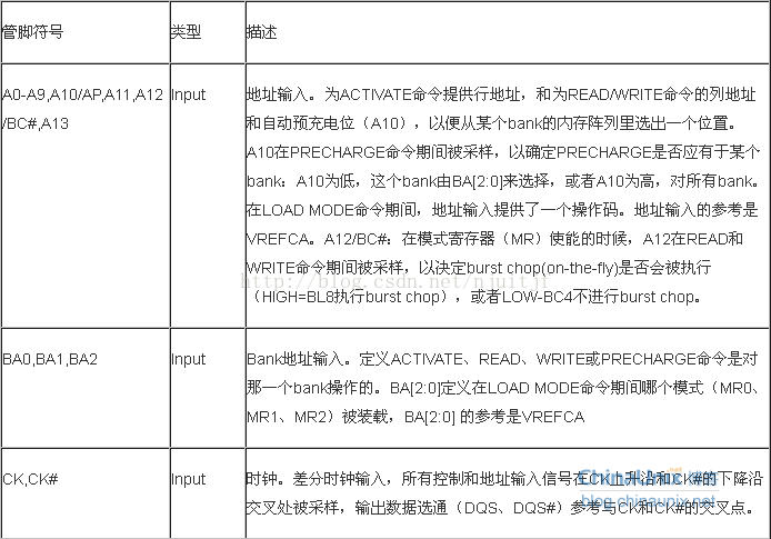 什么是引擎制动 dc5d440acff0bf7f6b2783019a84e2e6950ff29e.png