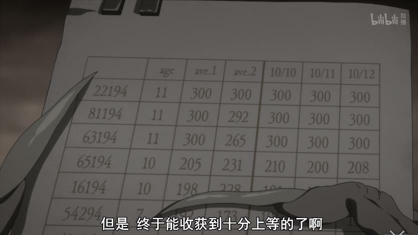 梦幻岛简谱_约定的梦幻岛简谱(3)