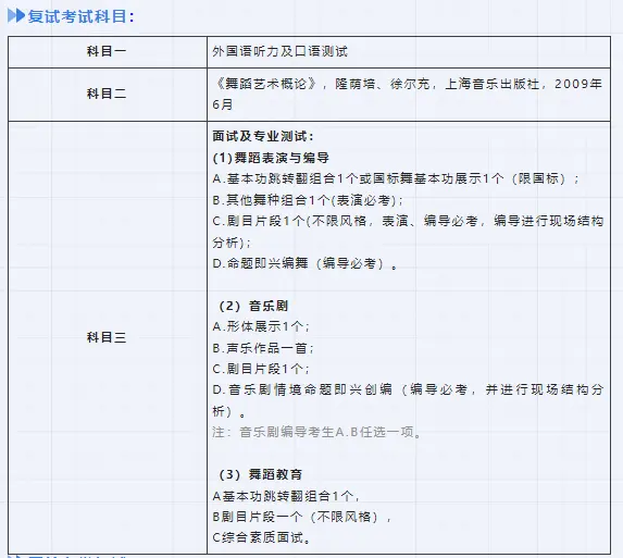 2023考研|四川师范大学舞蹈学院135106舞蹈专业考研攻略