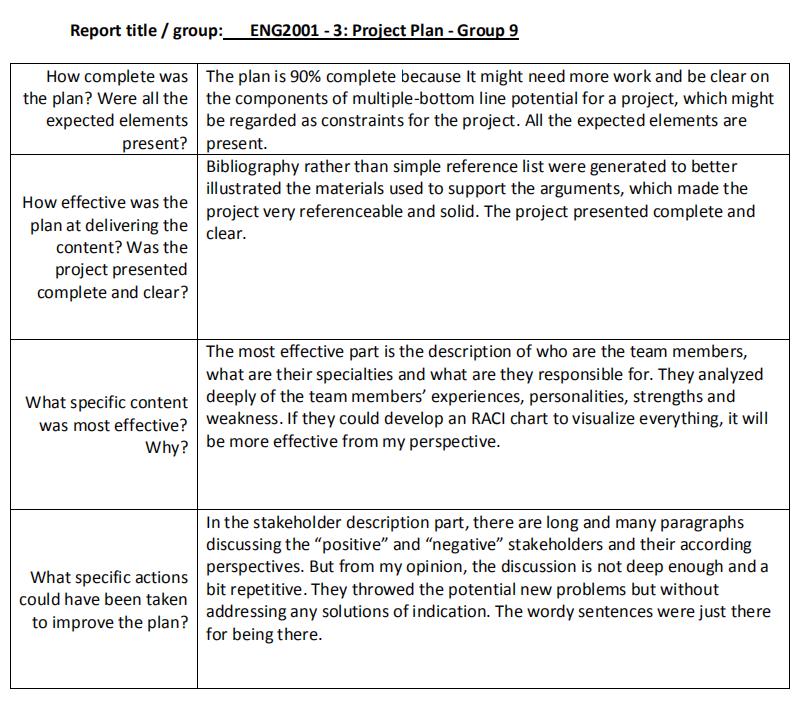  Comprehensive Insights into USDA Loan Reviews: A Guide for Homebuyers