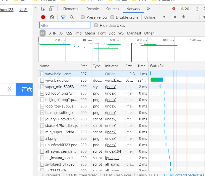 2020.01.27 http状态码（网络状态码）