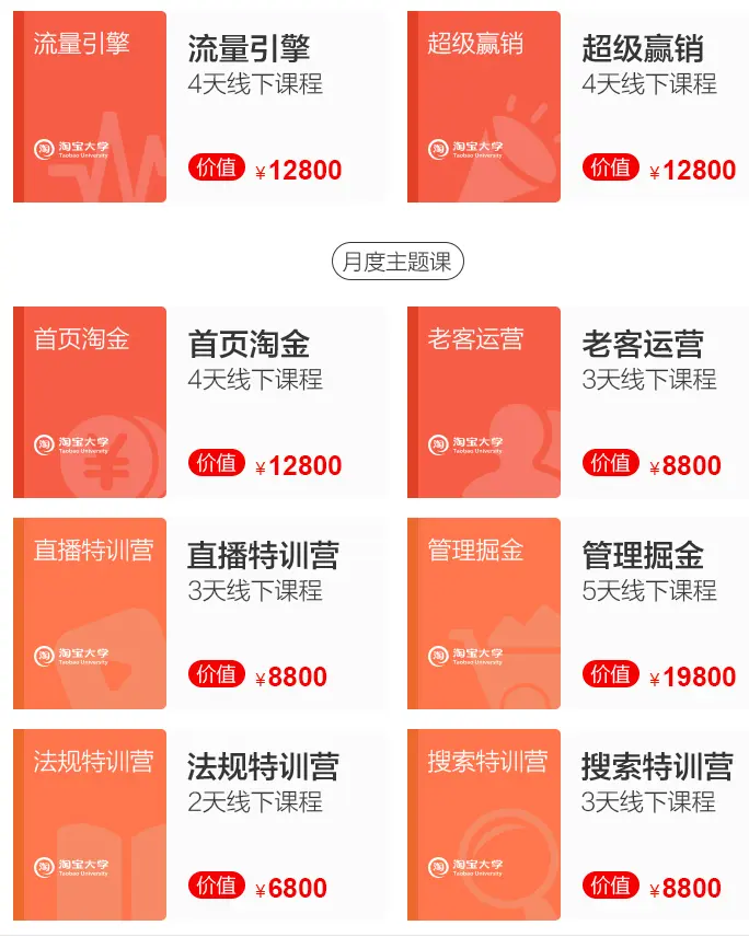主流电商平台电商培训班收费情况一览表