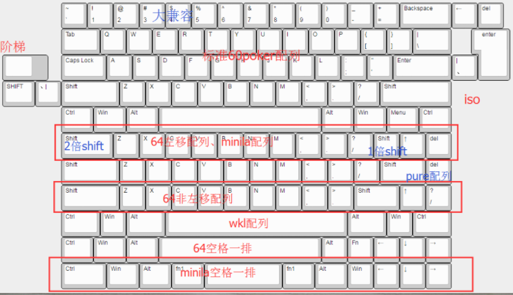 怎样选手机号码才适合 dda907c124b590a68a8815bb58c2360bafc302e2.png
