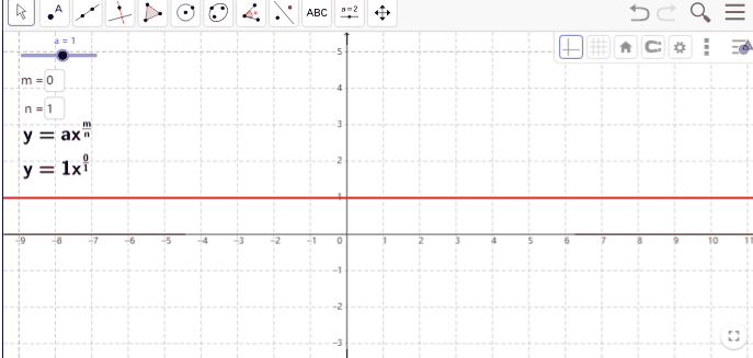 【课本以为你懂了系列】高中数学 幂函数(适合高一至高三)