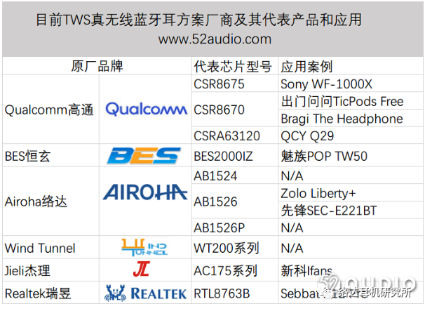 音频排名_音频怪物