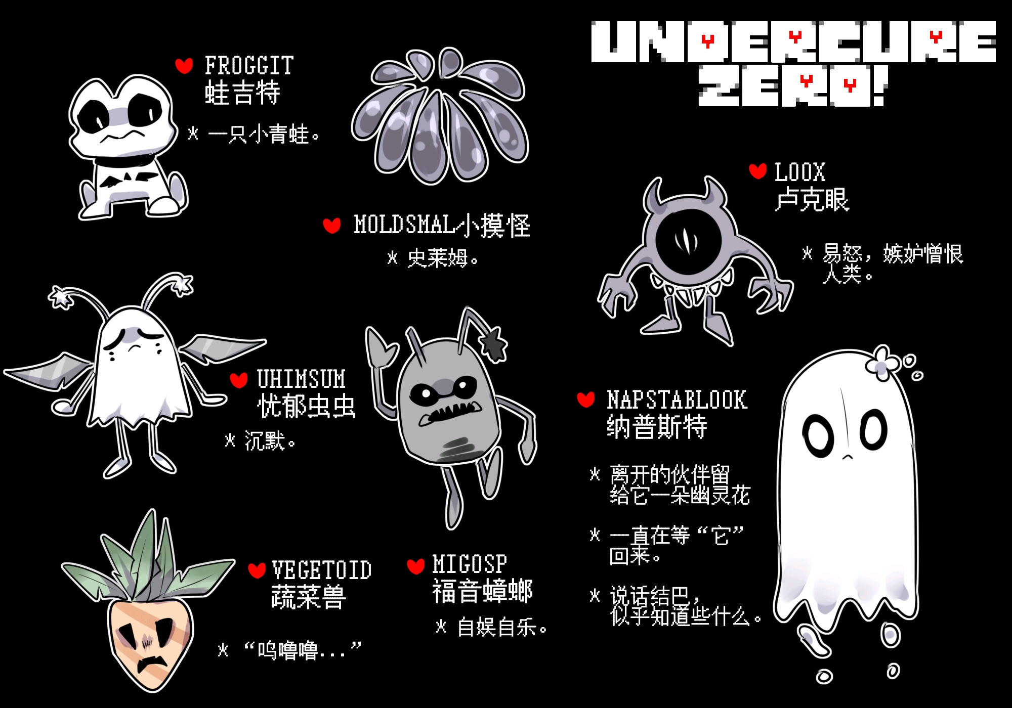 undertaleauundercurezero重置介绍