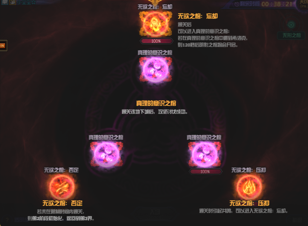 dnf最简单的希洛克教学三分钟教你玩转希洛克引导小队篇