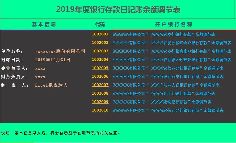 很多人没注意：出纳这12套常用表格模板这么实用！早点知道就好了