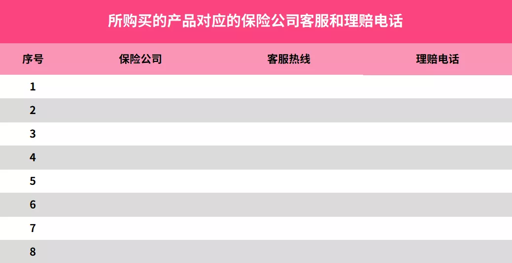 大家保险怎么下载电子保单 de42a600e4690ed3487d62846b876926e9c28044.png