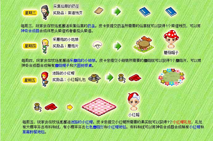 【皮卡堂】2020年02月27日 活动公告
