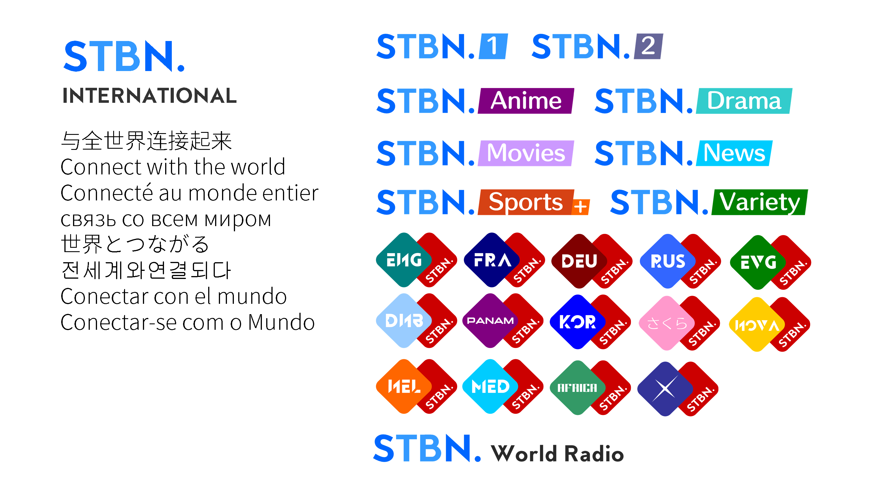 stbn联合传媒集团电视及广播频道一览表(2021年8月更新)