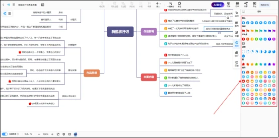 怎么绘制骑鹅旅行记思维导图教你这样绘制 哔哩哔哩