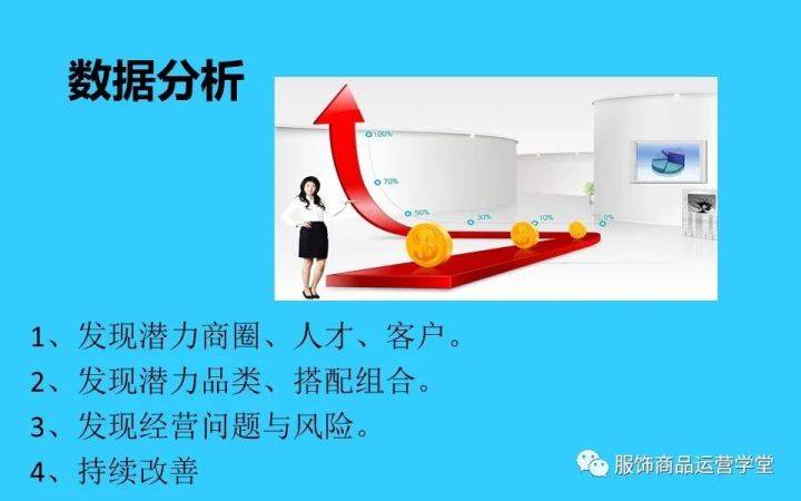 服装品牌的运营与管理,服装品牌的运营与管理论文