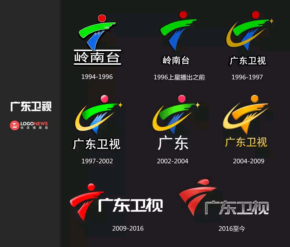 广东广播电视台台标全新升级统一采用红色广字台标