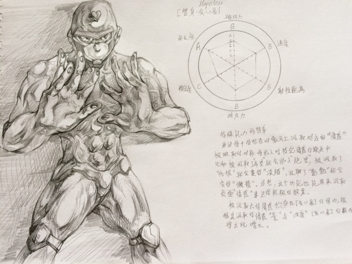 jojo的奇妙同人替身(4(画渣警告)