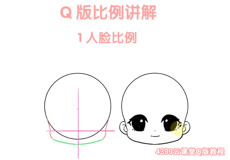 q版人物头部的特点?丨板绘插画教程