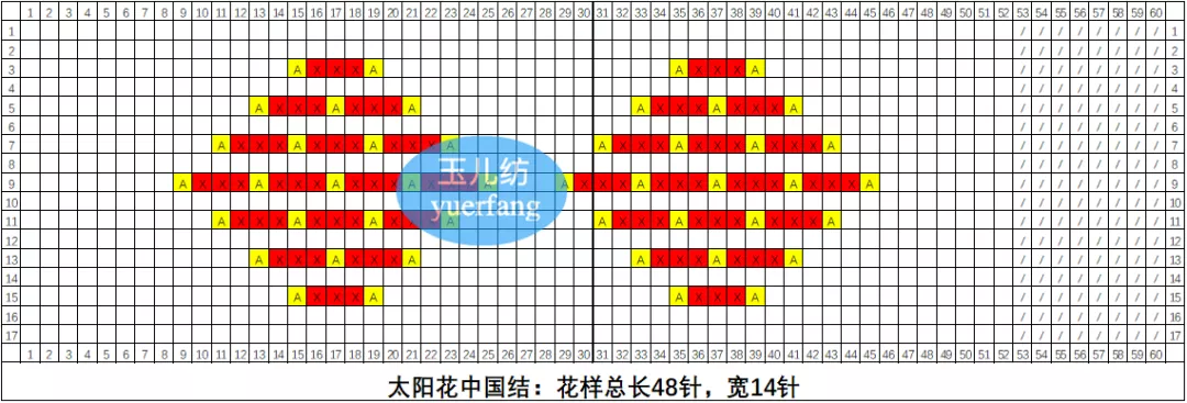 玉儿纺几十款常用图纸大集合,织手工毛线鞋必备图纸