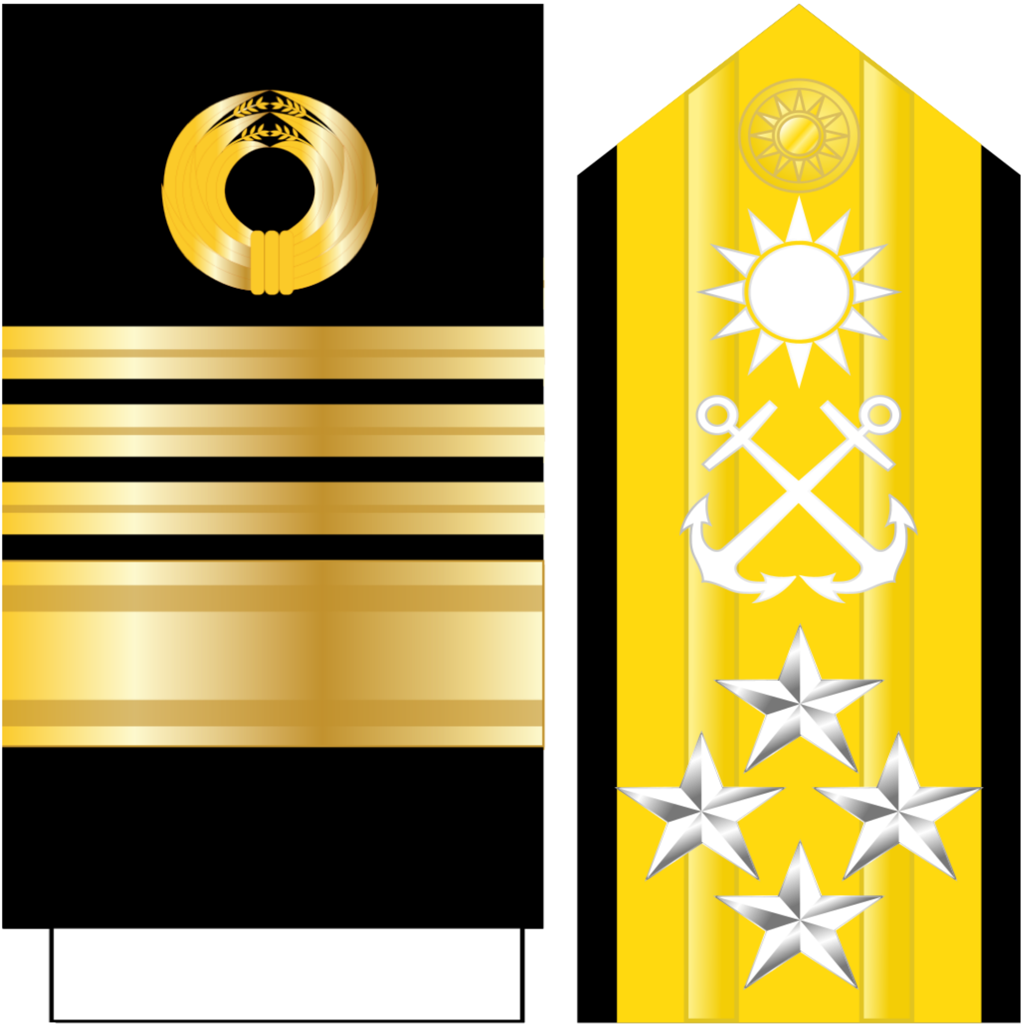 中华民国海军一级上将军衔