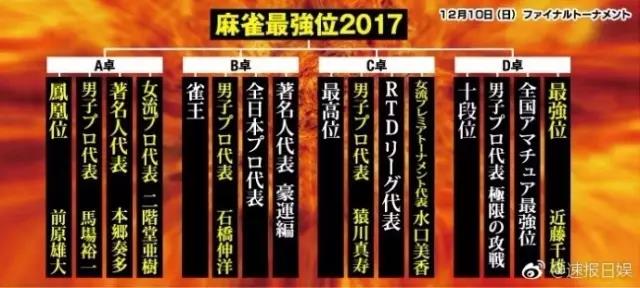 [不正确周报]第二十七期:TI7阿福世界波逆转俄