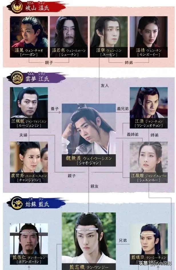 《陈情令》日本版放送