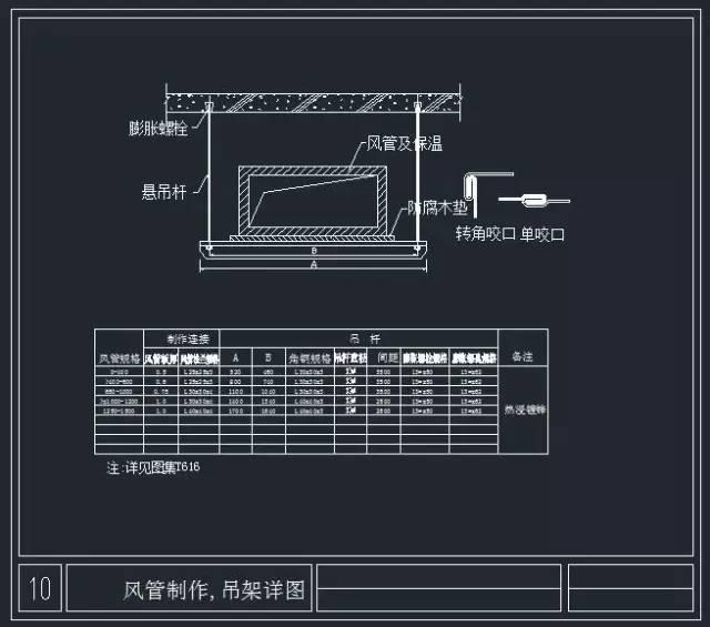 风管支吊架(木托)安装示意图