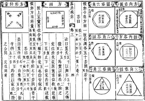 算法统宗中的九章算术之一章田亩计算