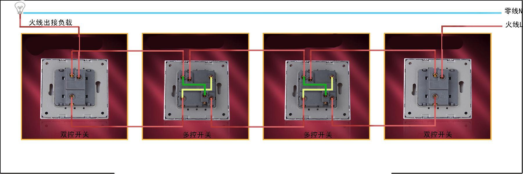 那么中间就可以增加n多个中途开关,可以实现多个开关控制一个灯的接线图片