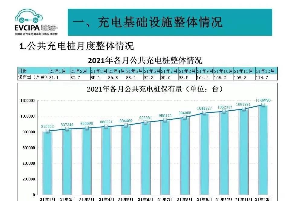 北京 数据分析,北京数据分析师招聘