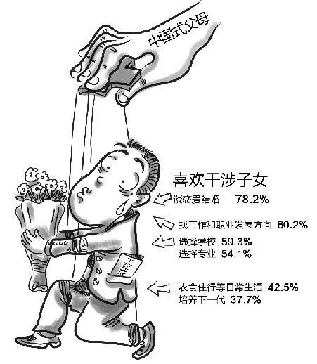 STEAM第二,tap9.6分 :《中国式家长》如何扎了