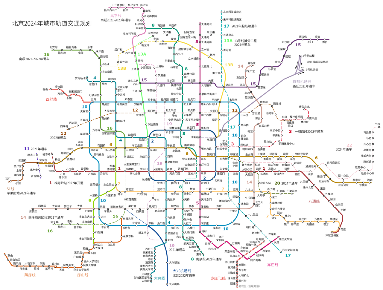 北京地铁2024年规划图