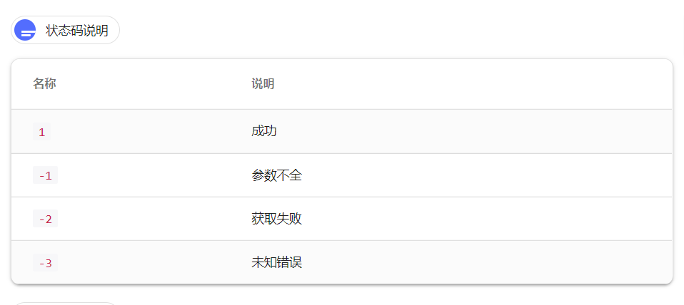 机器人词库,机器人词库TXT下载