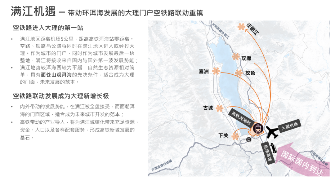 大理高铁新城山海梦城城市迭代新区策略方案八大对比