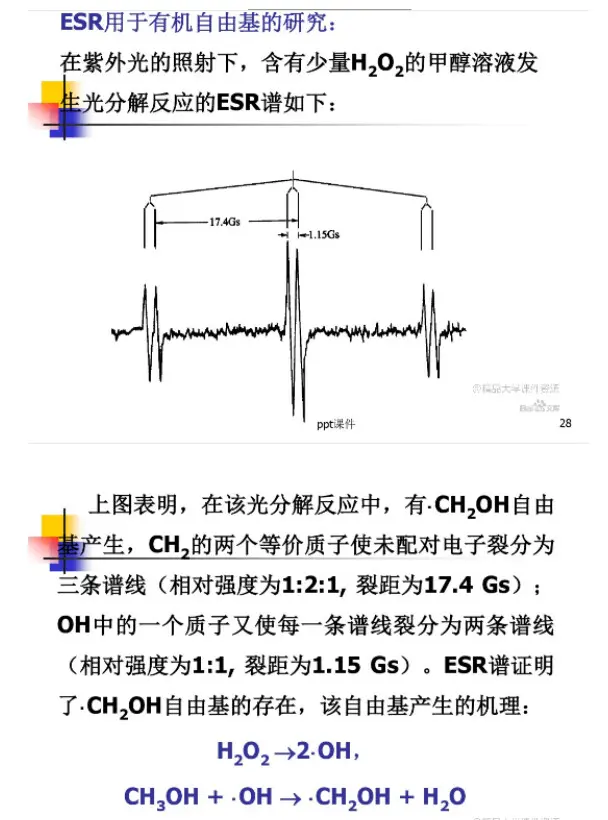 判断活性物种生成——epr/esr技术