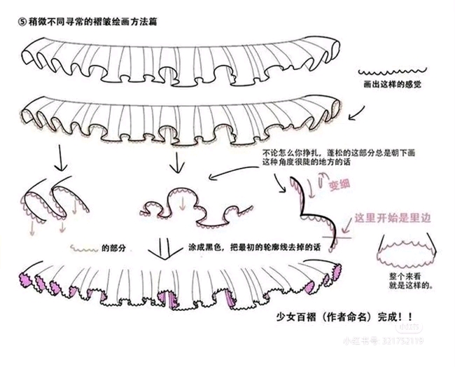 蕾丝裙边画法