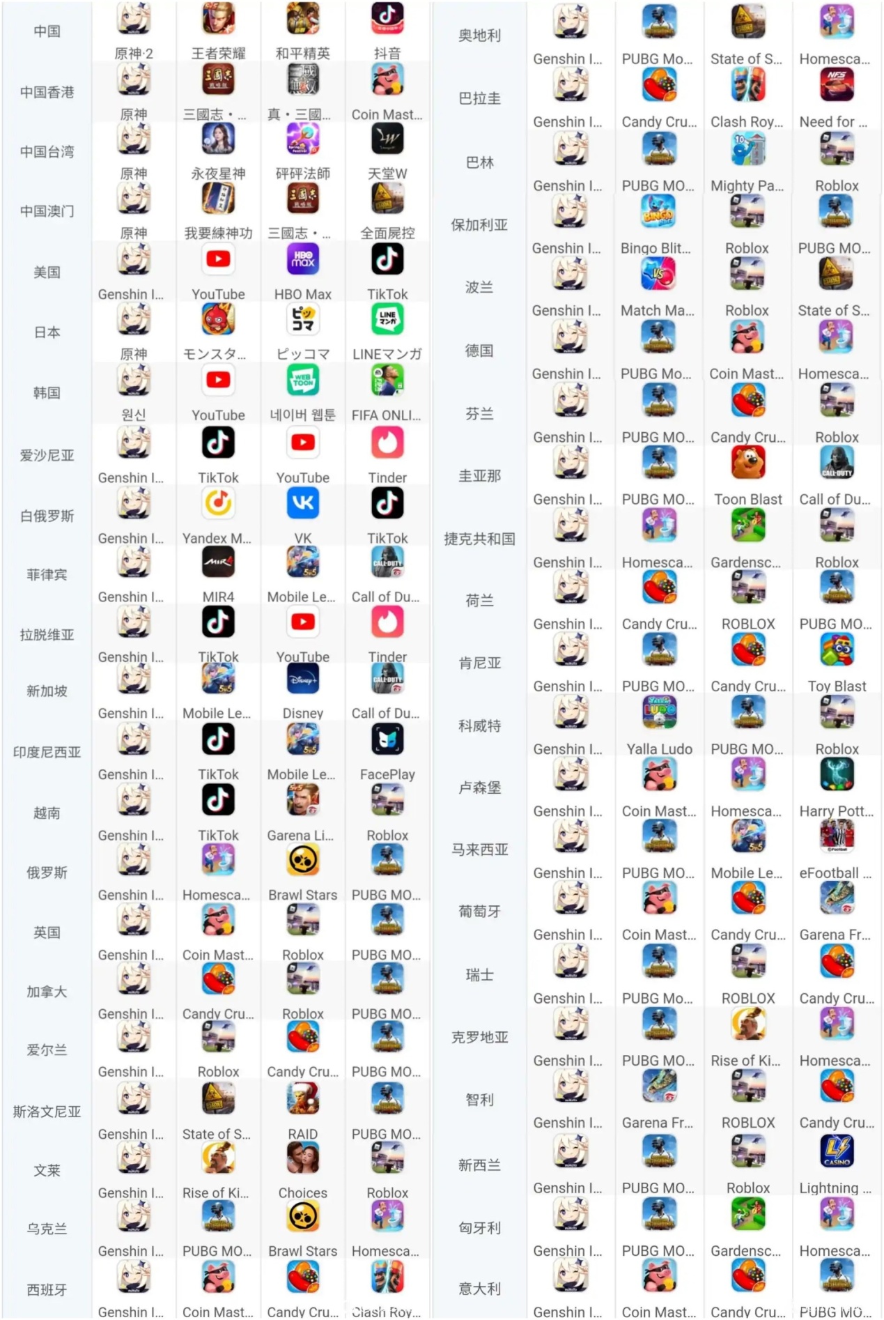 原神下个版本预测 e1f7617a9882b5dd2104884db2c7777073289481.jpg