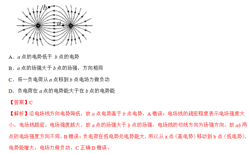 2020高考物理知识:电场要点,逐个击破 电荷 电势能 高中物理知识点