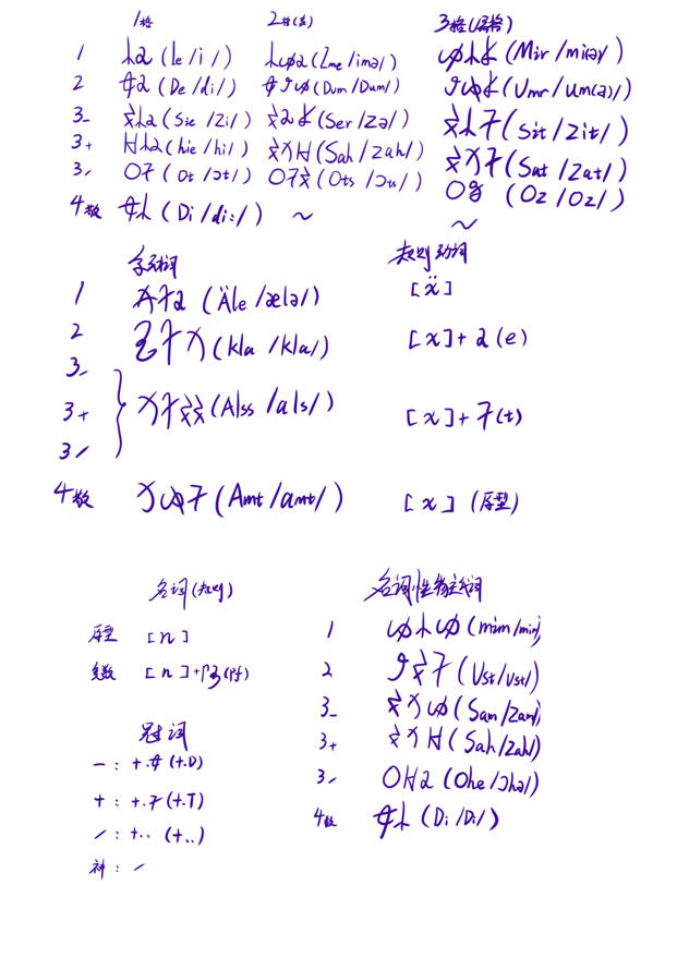 海地曲谱_海地世界地图(4)