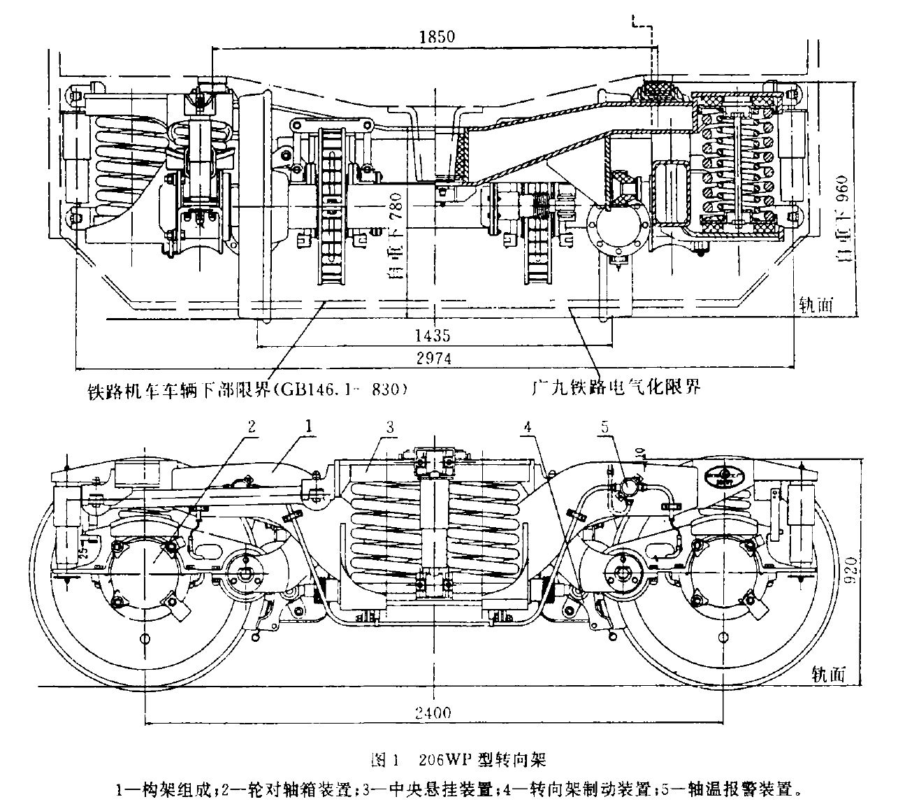 常见客车转向架介绍u型206系列转向架下