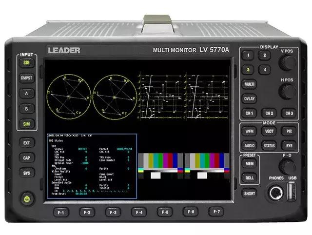 相机宽容度排名_相机宽容度(2)