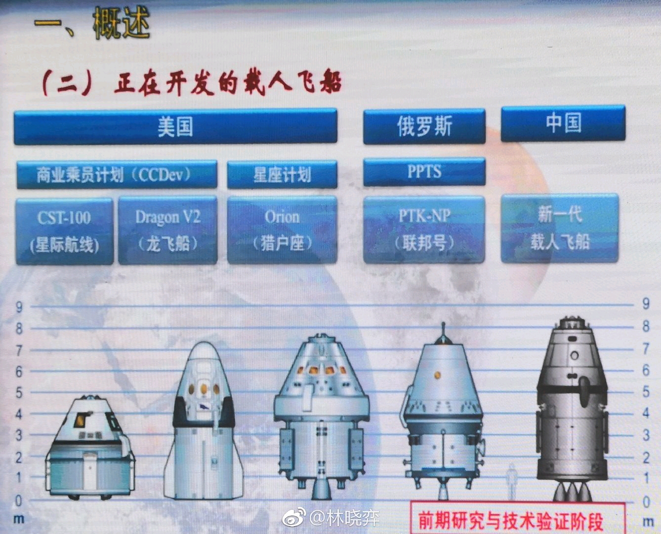 对我国重型火箭的介绍和思考-921火箭篇(下)