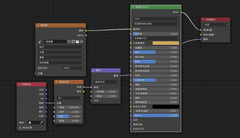 兴趣 绘画 【blender guru的blender学习笔记】blender入门课程level