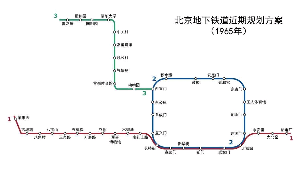 日常 北京地铁全线线路总结 1号线,6号线,s1线:苹果园站改造,预计2022