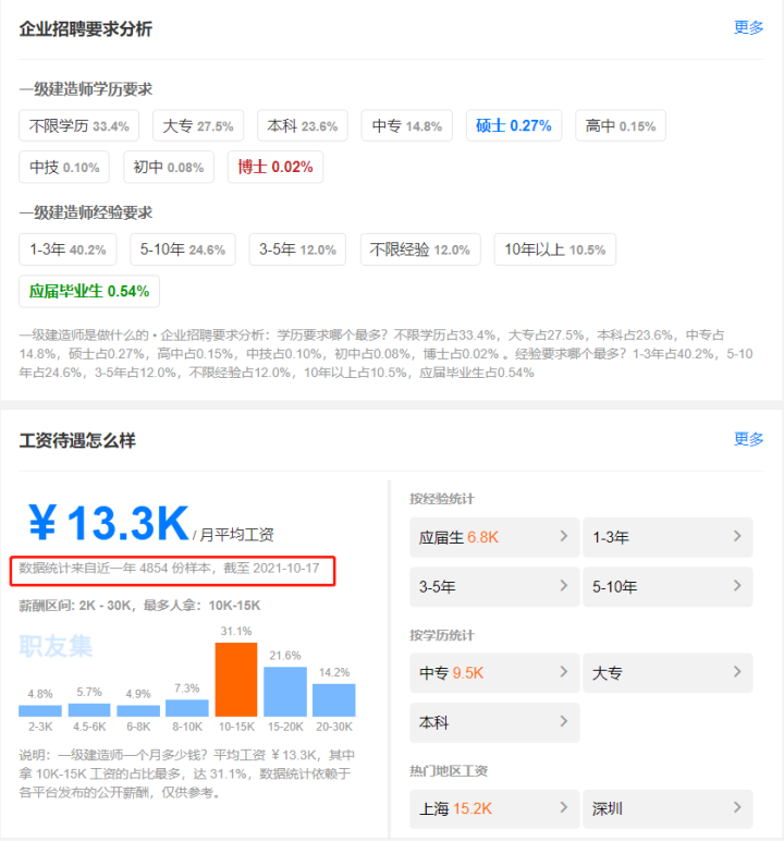 建造师招聘网_最新建造师招聘信息(3)