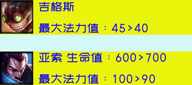 云顶之弈最新赌狗流玩法之赌奥德赛三星炸弹人无限秒人