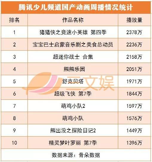 “小黄人”被侵权涉案2亿元,孩之宝将开主题公园 | 少儿周刊