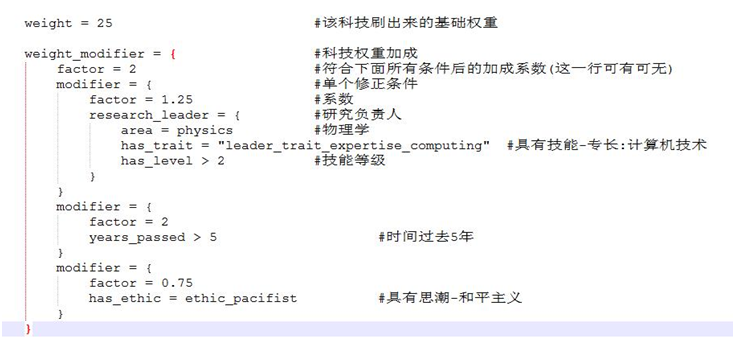 stellaris 人口 科技_科技手抄报