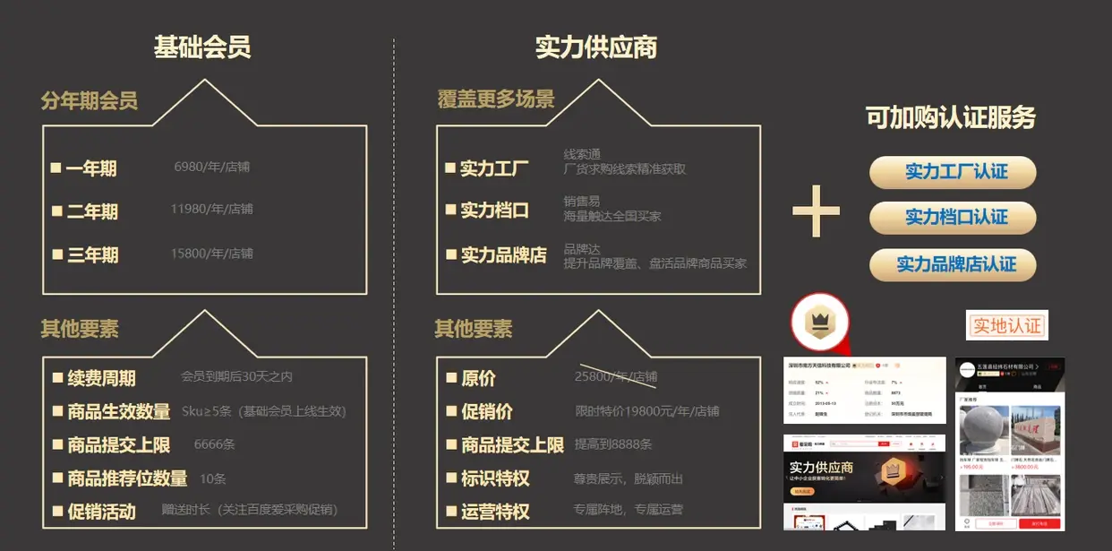 爱采购入驻费用及流程